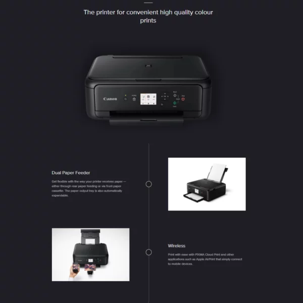 CANON PIXMA HOME TS5160 4